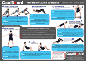 CoolBoard balance board core exercise workout, A3 wall chart, free with all packages, free to download,