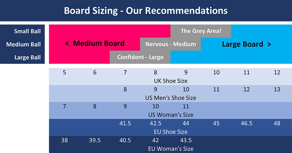 CoolBoard-Sizing CoolBoard balance board sizing chart