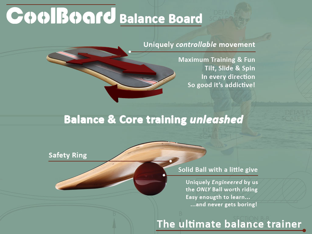 Infographic showing the uniquely controllable movement of CoolBoard balance board on ball and how the safety ring works