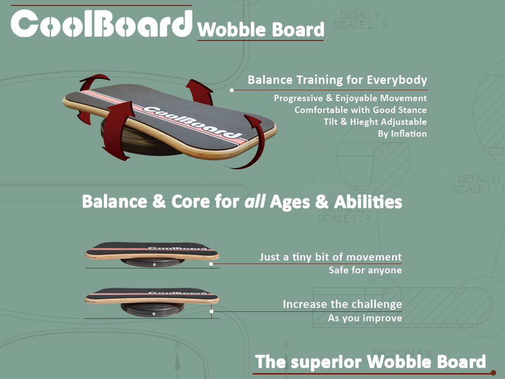 Infographic showing the movement and adjustability of CoolBoard wobble board and how it is suitable for all ages and abilities
